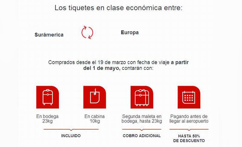 Avianca equipaje