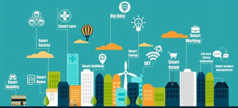 smart city