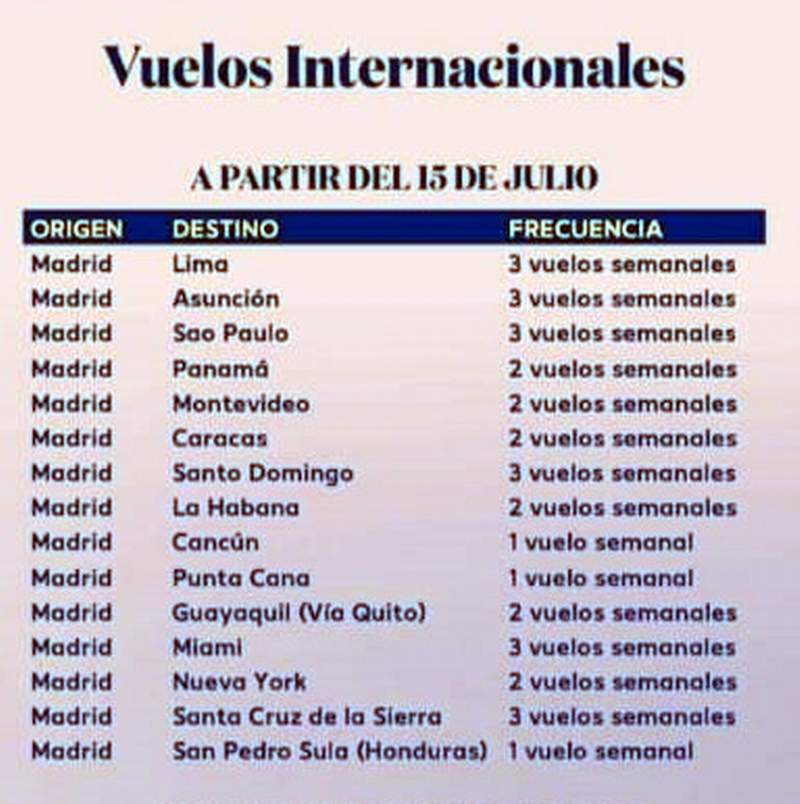 aireuropa pasaportenews