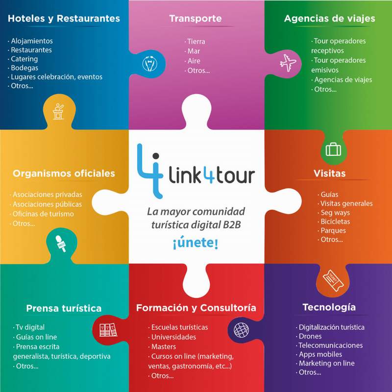 link4tour