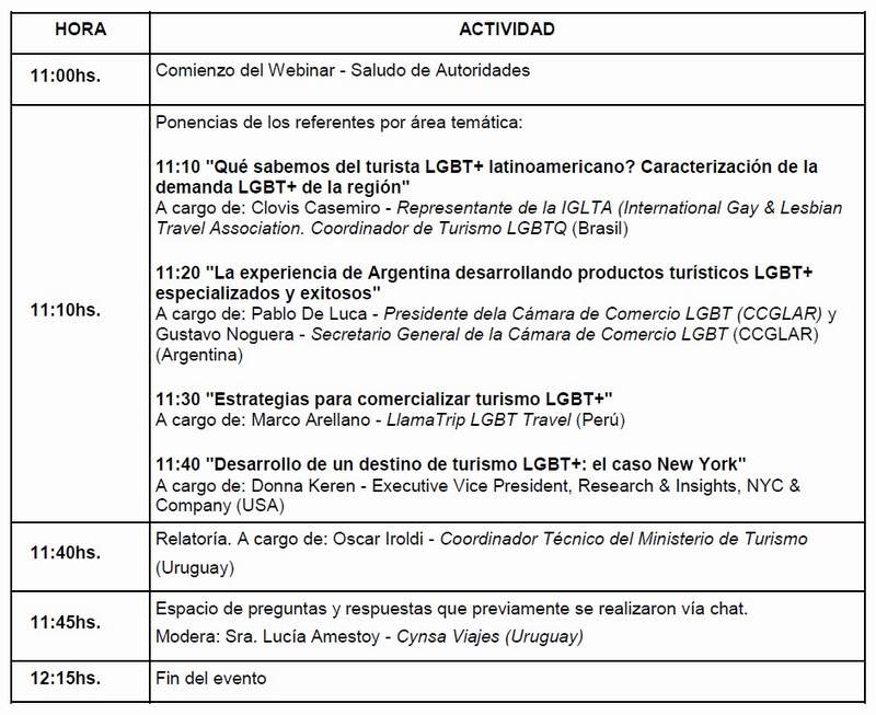 LGBT programa
