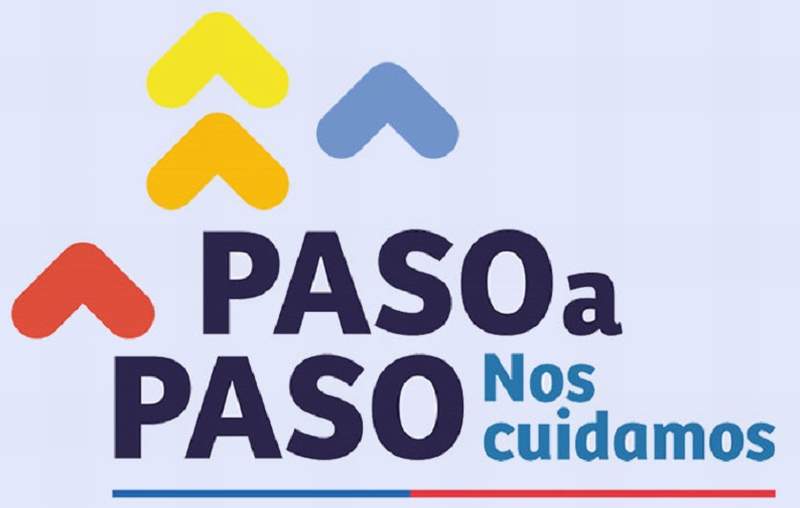 chile entrada