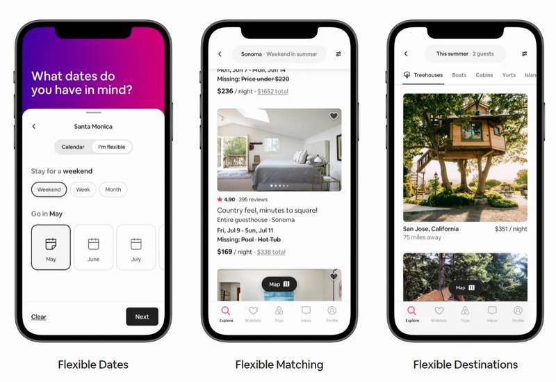 airbnb flexible