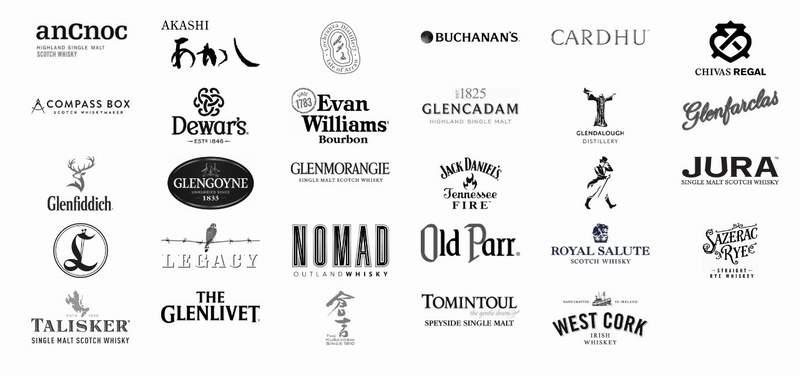 Whisky Marcas