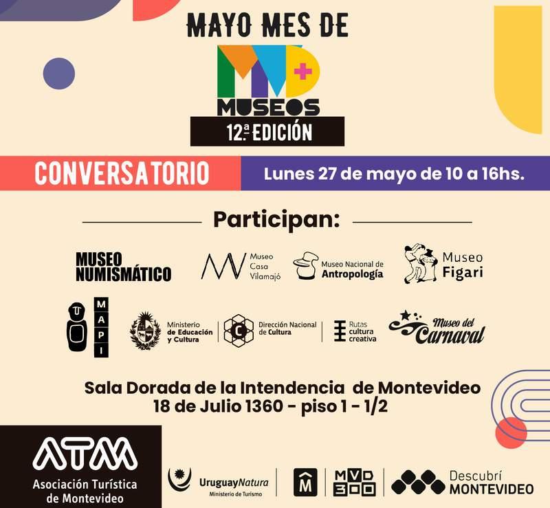 museos atm