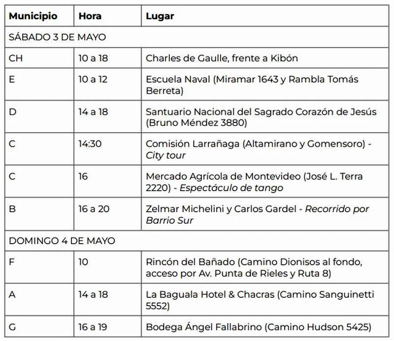actividades municipios Ferioa 360