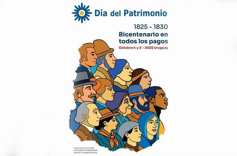 dia patrimonio