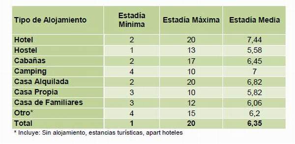 rocha_tablas