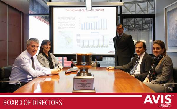 avis_DIRECTORS