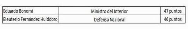 Copia_de_kechichian_evaluacion_02