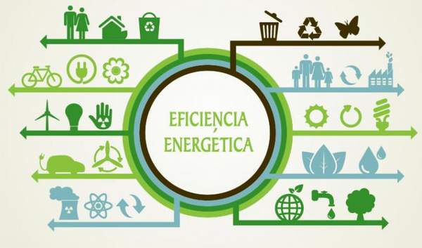 eficiencia-energetica