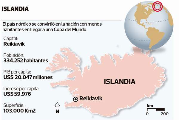 islandia_1