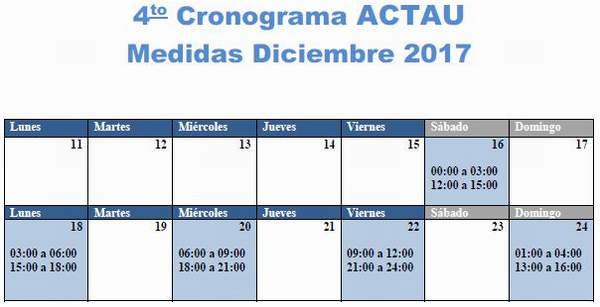 actau_diciembre_2017