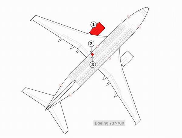 southwest_pasaportenews_1